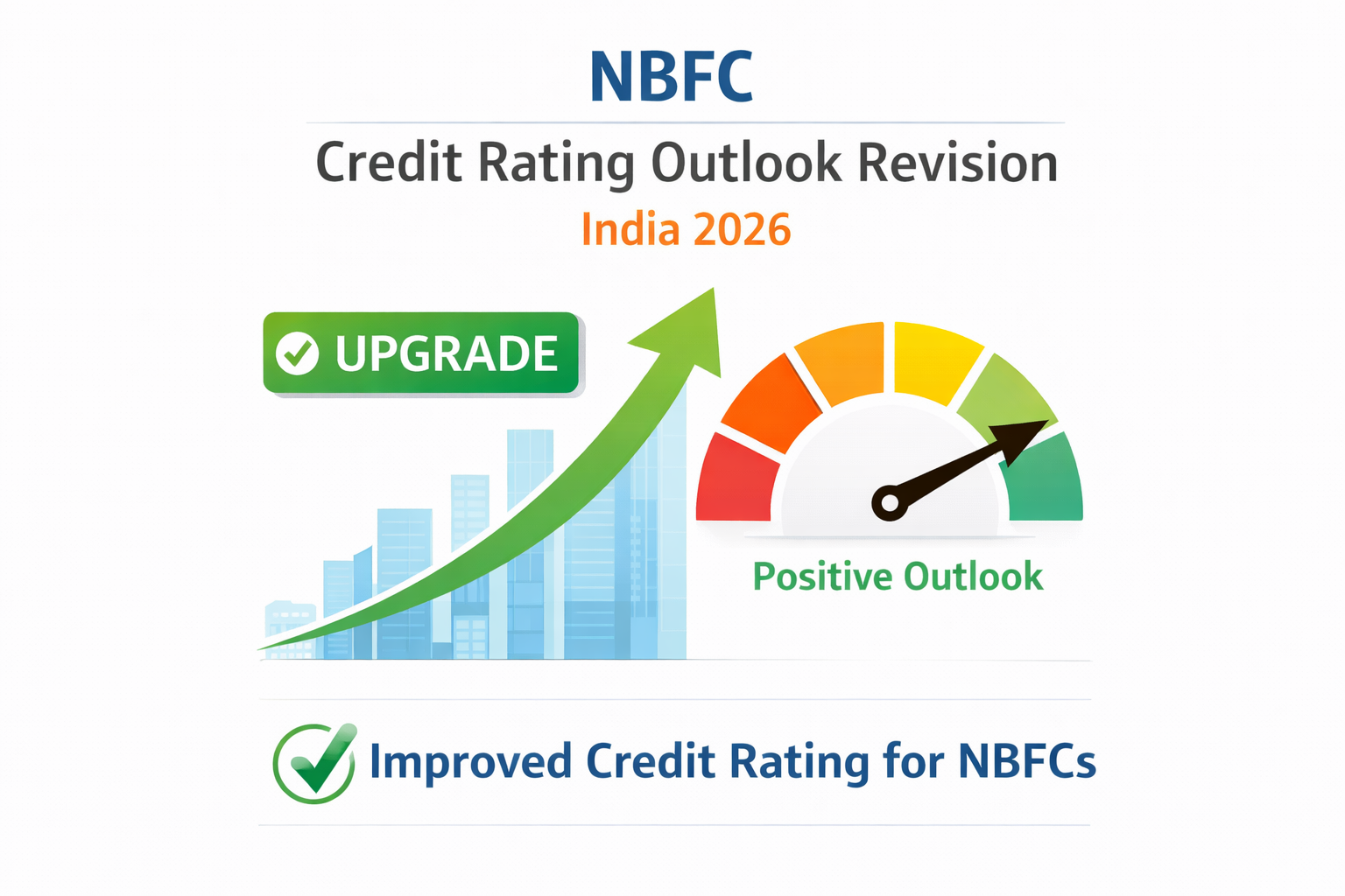 NBFC credit rating outlook revision India 2026 infographic